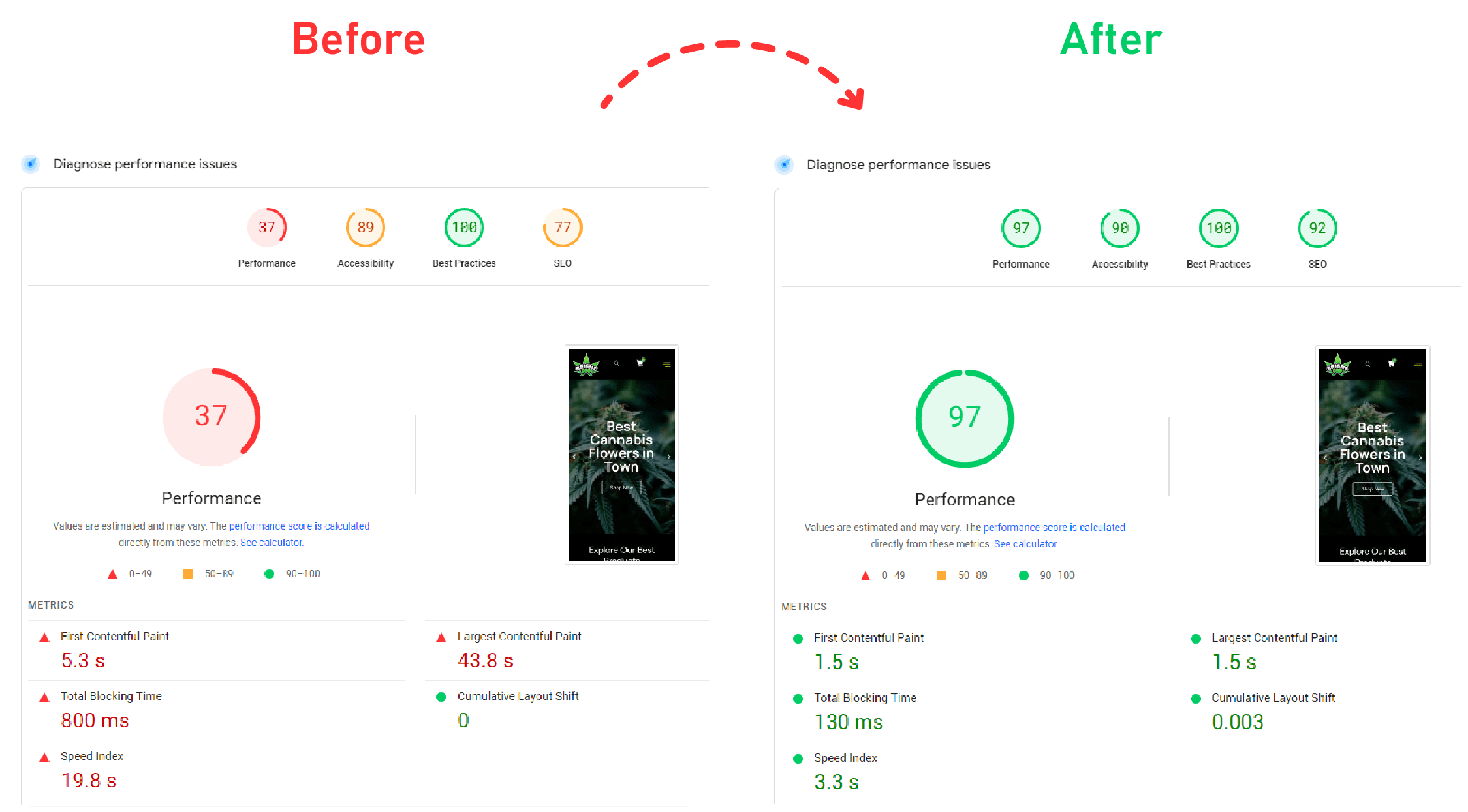 WEBSITE SPEED BOOST-01