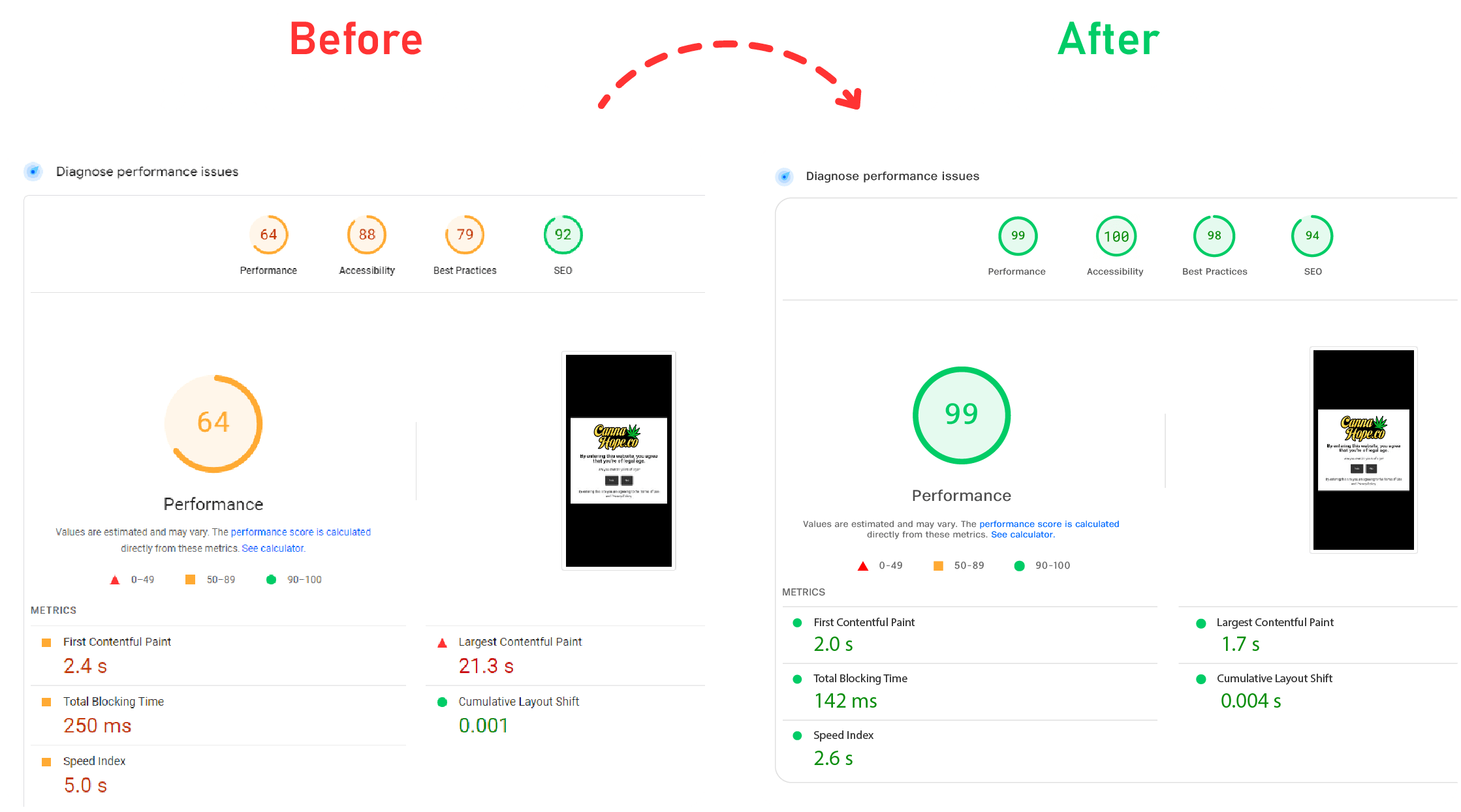 WEBSITE SPEED BOOST-02