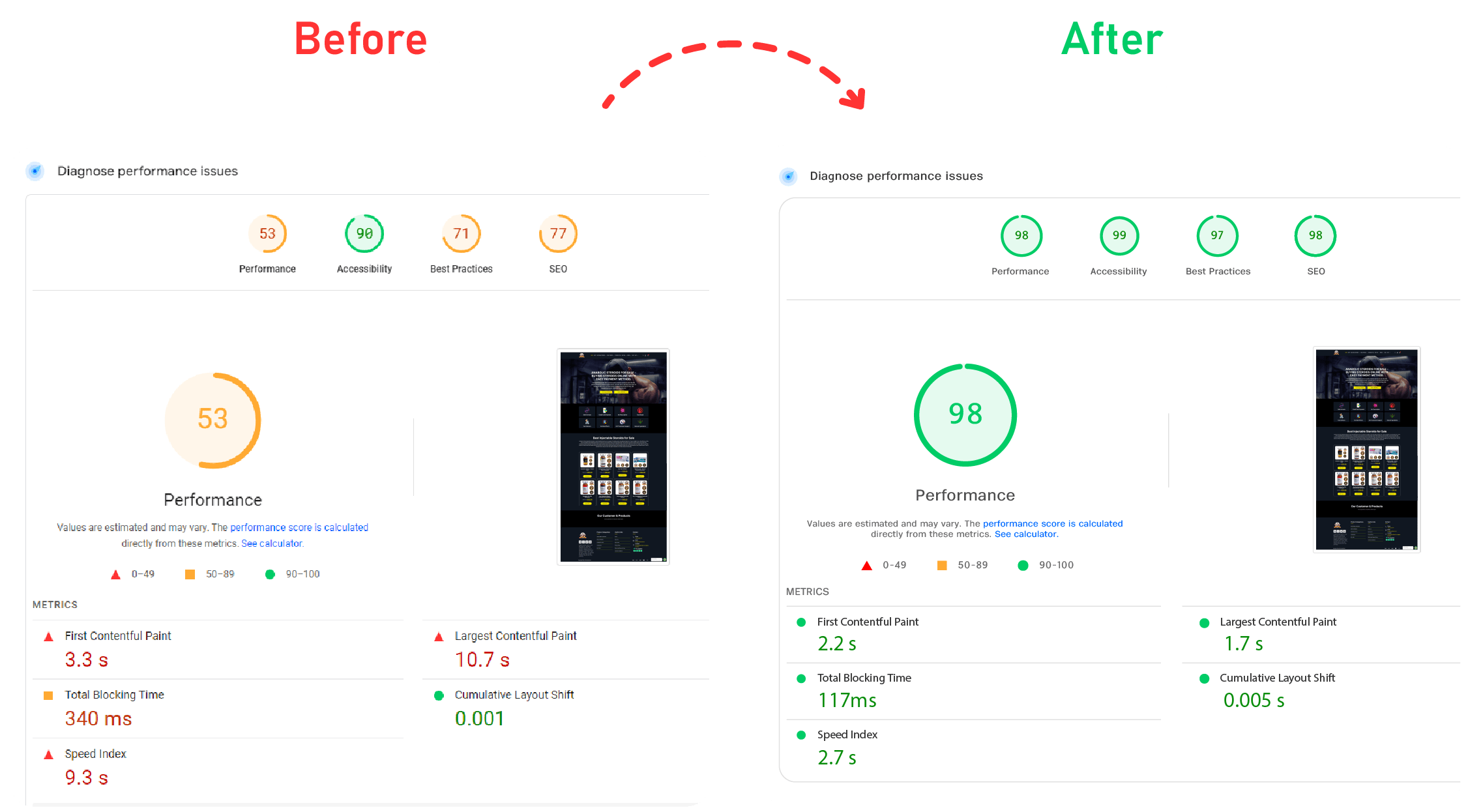 WEBSITE SPEED BOOST-03