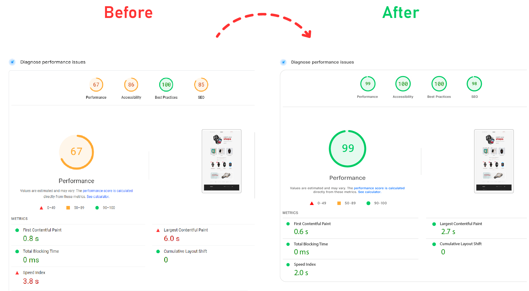 WEBSITE SPEED BOOST-04