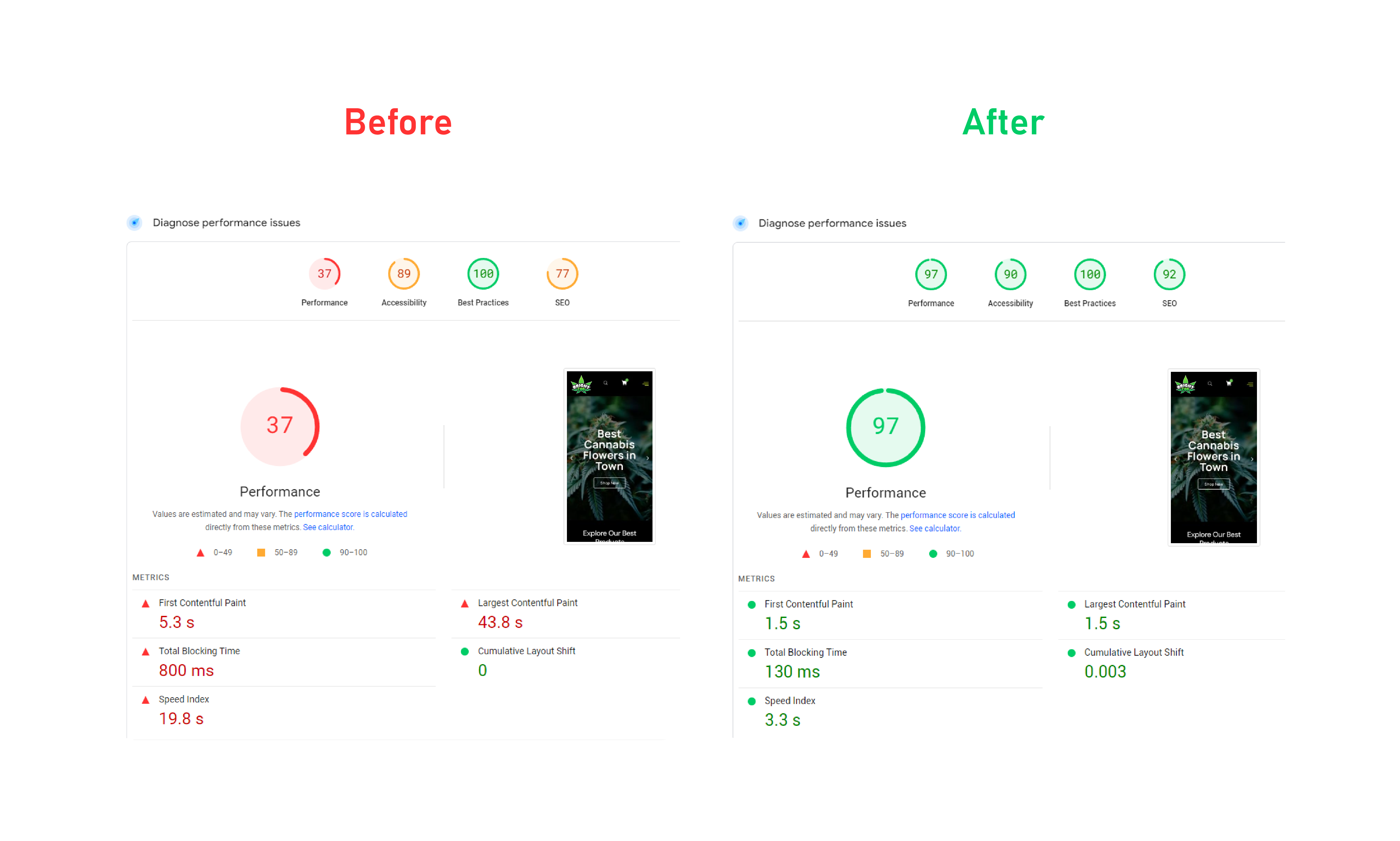 WEBSITE SPEED OPTOMIZATION IMAGE PNG-01