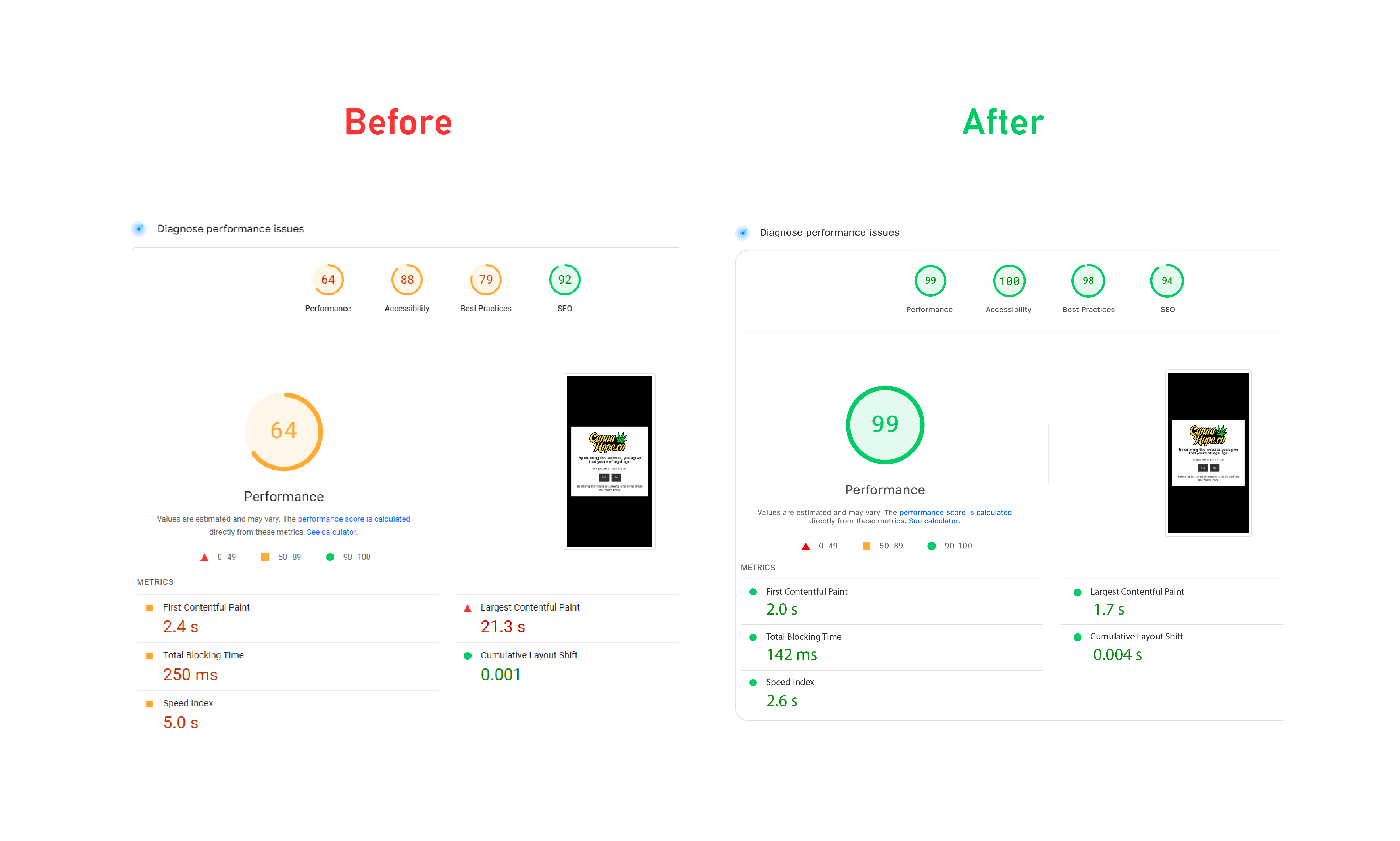 WEBSITE SPEED OPTOMIZATION IMAGE PNG-02