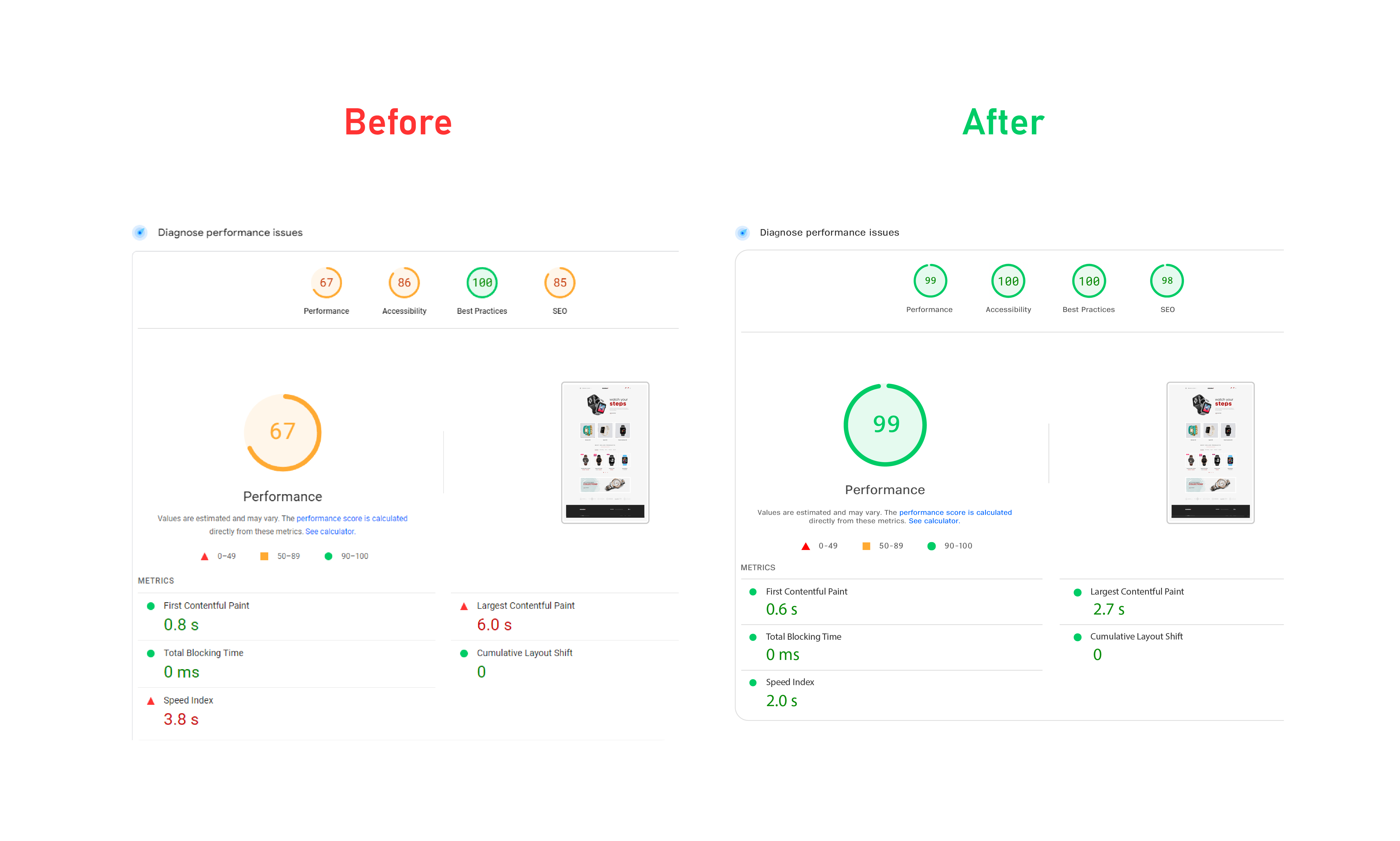 WEBSITE SPEED OPTOMIZATION IMAGE PNG-04