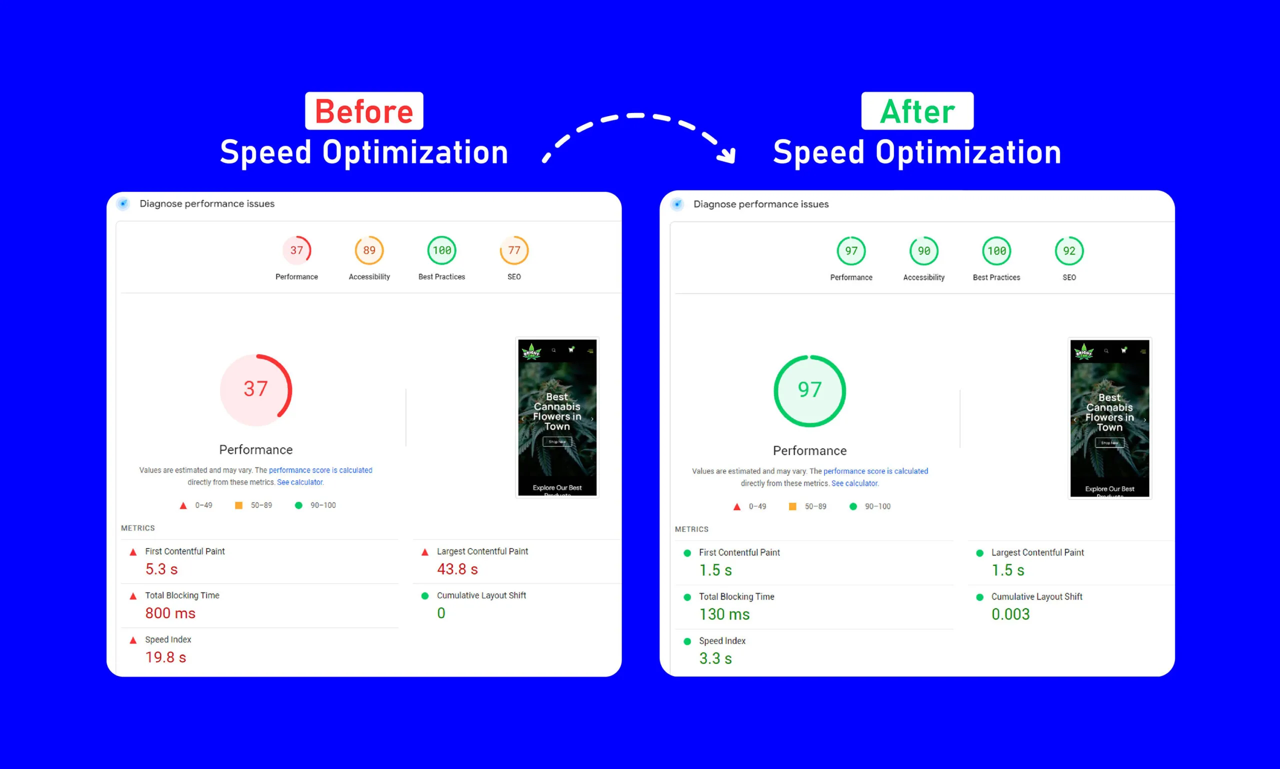 wordpress website speed optimization 1