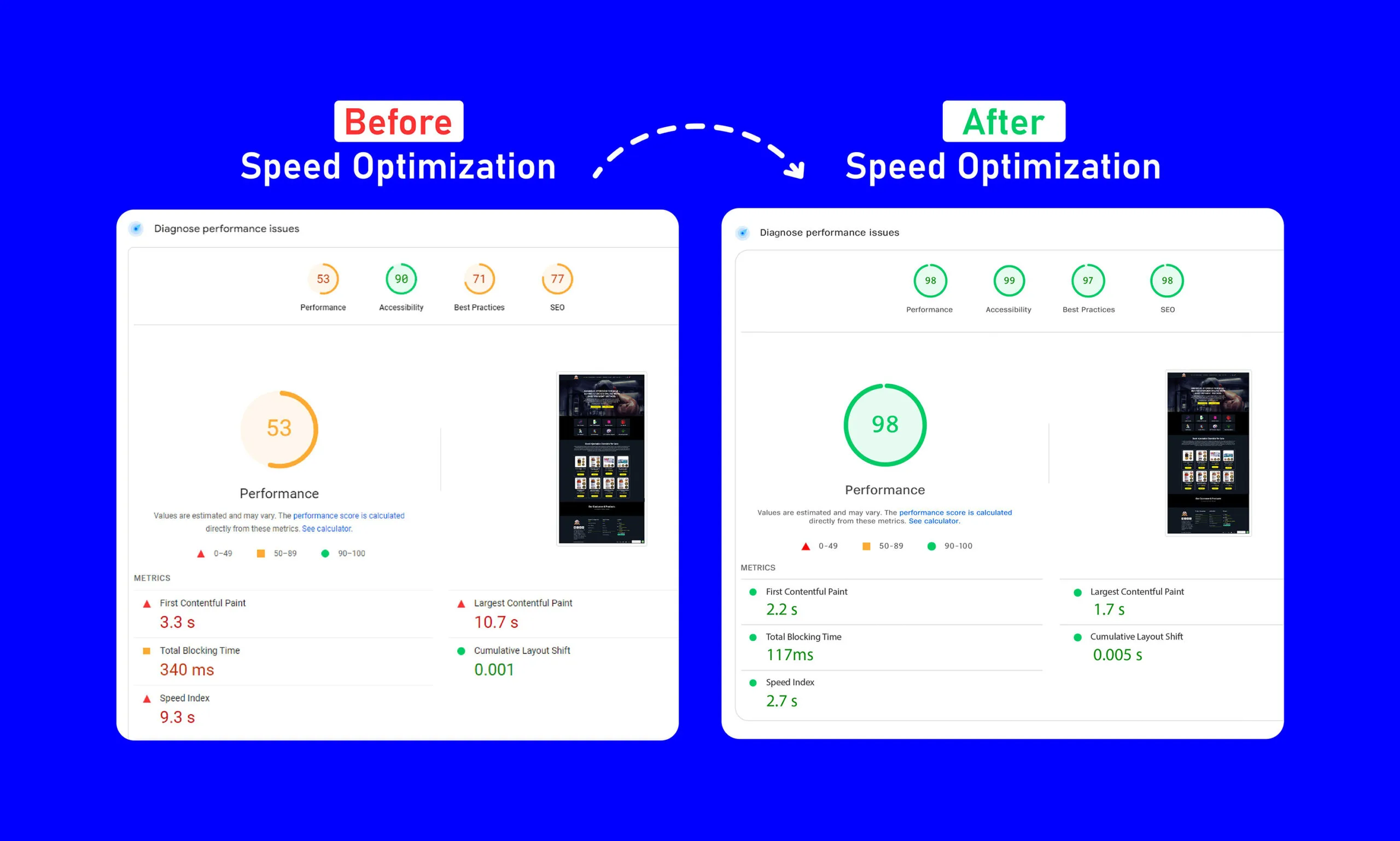 wordpress website speed optimization 3