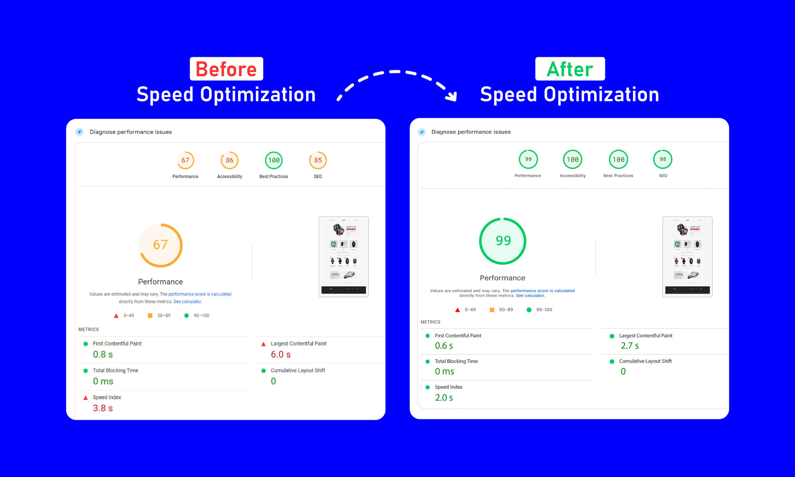 wordpress website speed optimization 4